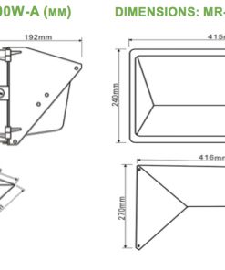 M-Lite_Series_Wall_Pack_2